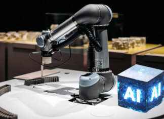 Unlocking Potential: Cobot Arms and Adaptive Manufacturing