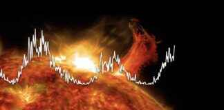 solar-flares-and-the-northern-lights-how-the-suns-cycle-changes-colors-in-the-sky