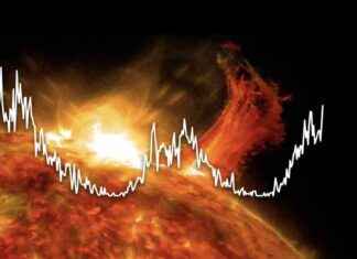 Solar flares and the northern lights: How the sun’s cycle changes colors in the sky solar-flares-and-the-northern-lights-how-the-suns-cycle-changes-colors-in-the-sky