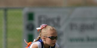 OU Softball Game Today: Discover Exciting Matchups and Highlights