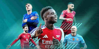 Sports, Sport News, Latest Sport Headlines, Match Player Stats, Match lineups, Player Stats